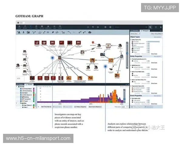掘金替补高效背后的秘密:深度解析球队深厚的替补体系 掘金替补高效背后的秘密:深度解析球队深厚的替补体系