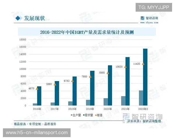 换帅风波持续升级:企业管理层变动背后的深层次原因与未来趋势 换帅风波持续升级:企业管理层变动背后的深层次原因与未来趋势
