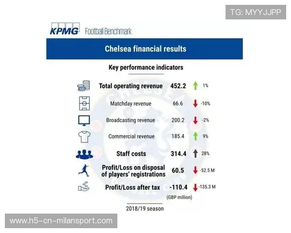 冬窗引援成功率分析:哪些模式更稳妥? 冬窗引援成功率分析:哪些模式更稳妥?